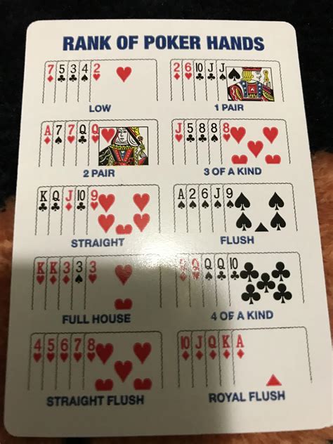 best poker cards reddit